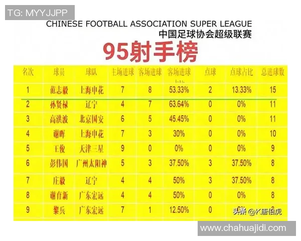 现役足球明星实力排名揭晓谁将成为足坛新一代传奇球员